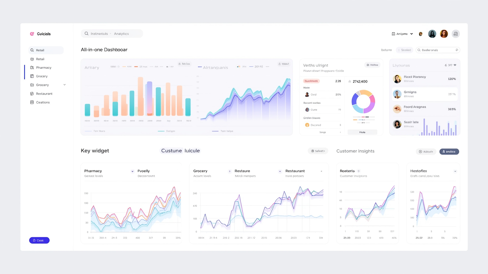 Retail Dashboard